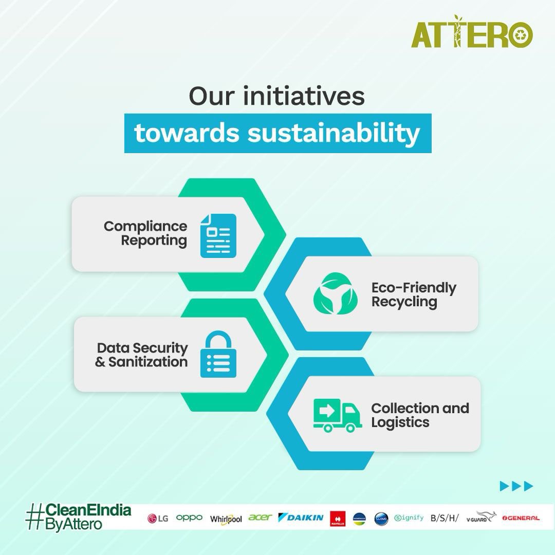 AtteroIndia's tweet photo. Forge a circular economy with Attero’s end-to-end sustainable e-waste recycling solutions.
#Attero #AtteroRecycling #EPR #SustainableFuture #EWasteRecycling #SupplyChain #RecyclingSolution #NaturalResources https://t.co/eg4bv1Vt5p