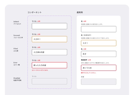 MacopeninSUTABA's tweet photo. これが無料はエグい⭐️

デジタル庁が公開しているアイコン・イラスト素材とデザインシステム。豊富な素材とコンポーネントが綺麗にまとまっている。

こちら👇
https://t.co/PldMMKff9u https://t.co/2xfdhHSAqS