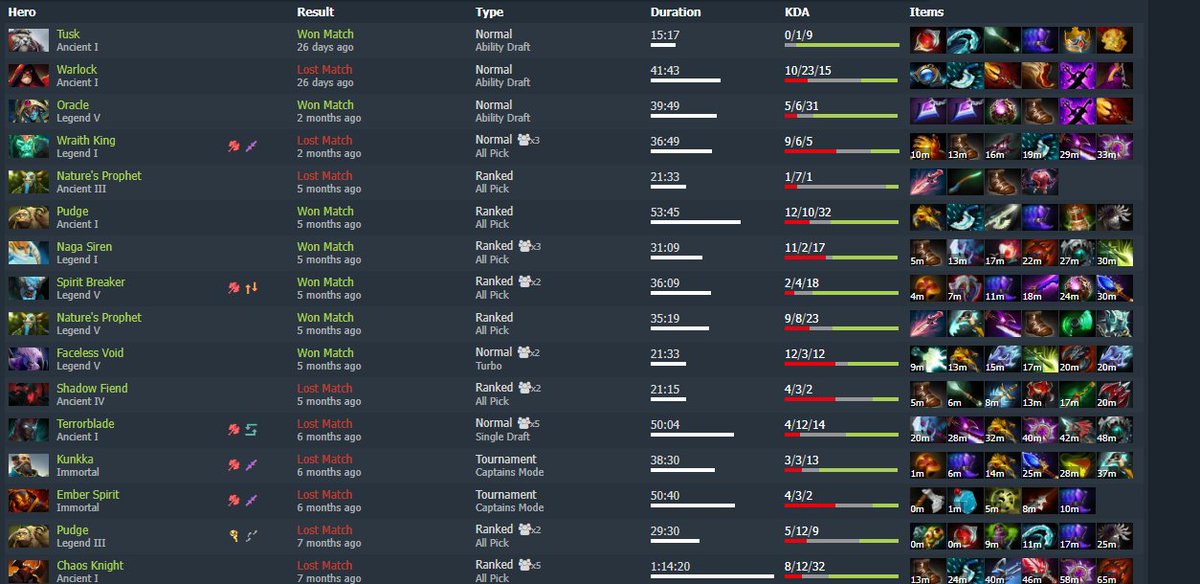 Main banida
3h de find a mais de 3 anos
200 partidas total da conta
conta 2016
conta associada a varias plataformas de campeonatos
apos a atualização de calibração joguei uns 30 games em full pt (calibrei anciente) 4k - esse ano
não sofri nenhum aviso
ban permanente

ty valve