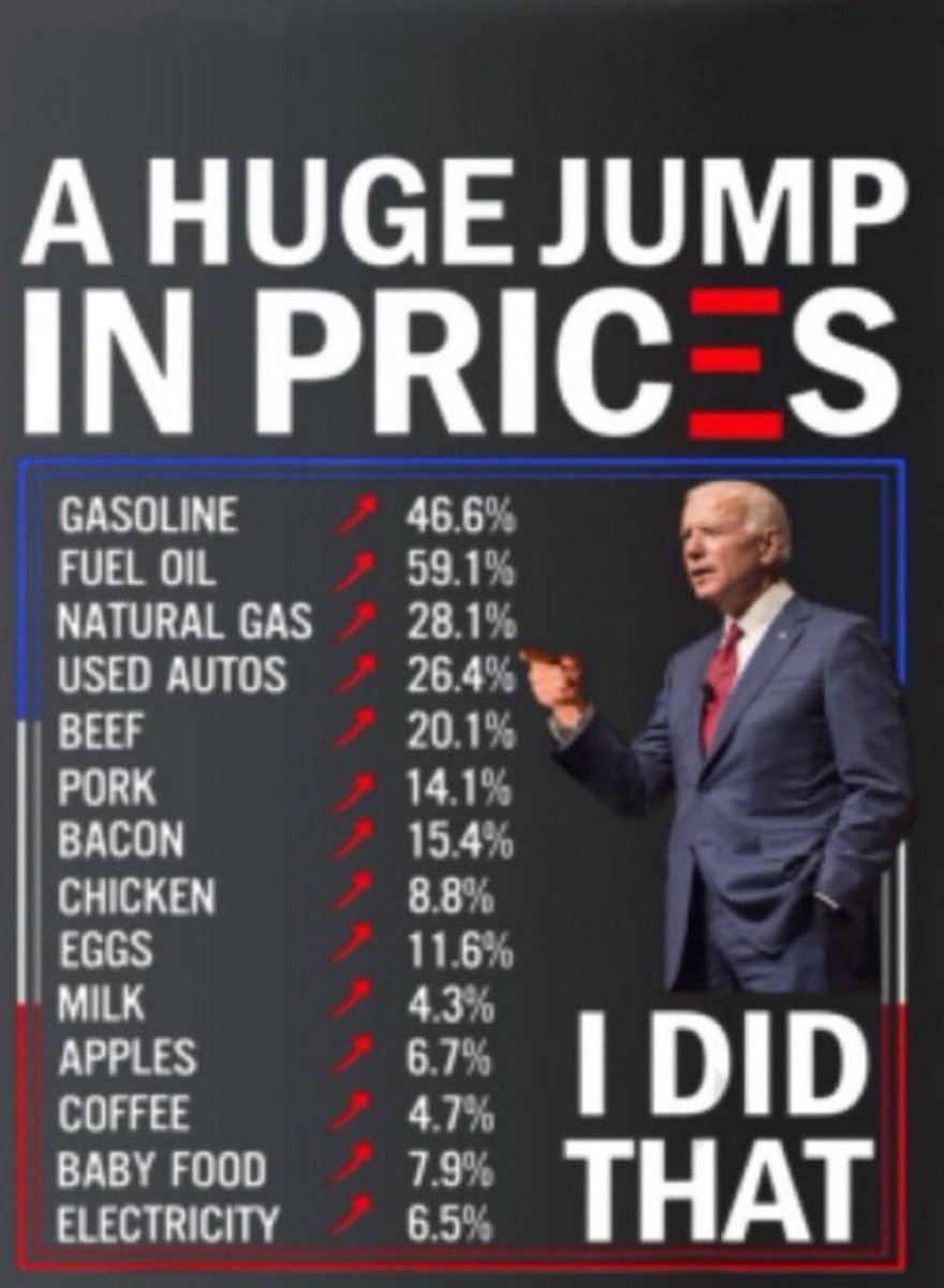 Pyro67742609's tweet photo. @LindaTraitz @ClearyRittger Thank you BIDENOMICS 🤦‍♂️ https://t.co/9e1syOvx4v