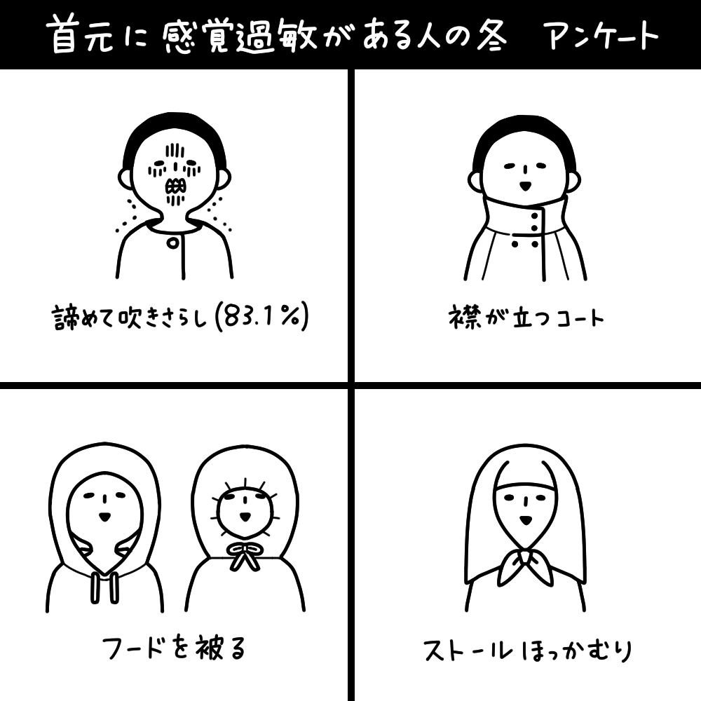 首元に感覚過敏がある人の冬 アンケートにご協力ありがとうございました!温かく過ごせそうです♨