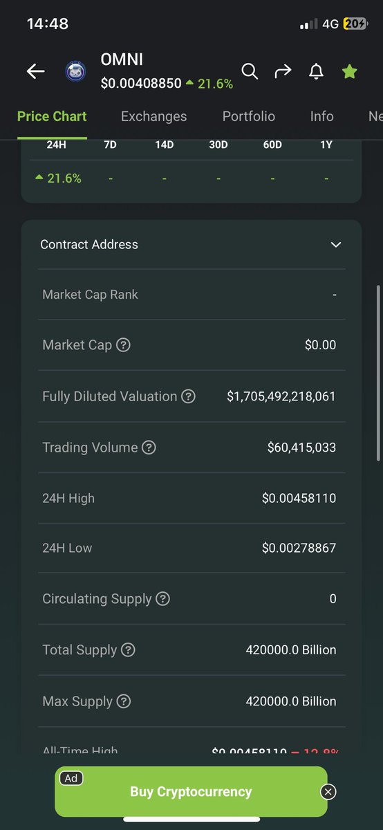 $omni fdv is wild lmao