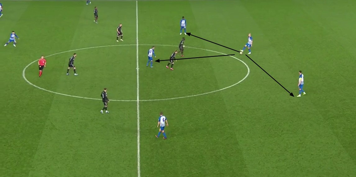 BeneSB_'s tweet photo. Stopping the ball is very different from what I’ve learned. The rule was to always move the ball. Beat the opponent with the first touch. 

And this is not wrong. But when we don’t have an opponent to outplay, it makes no sense to control the ball in a direction. Otherwise, we exclude ourselves from the other directions. 

Example: Control the ball with the sole, then you can pass in all directions and observe the opponents' behavior.