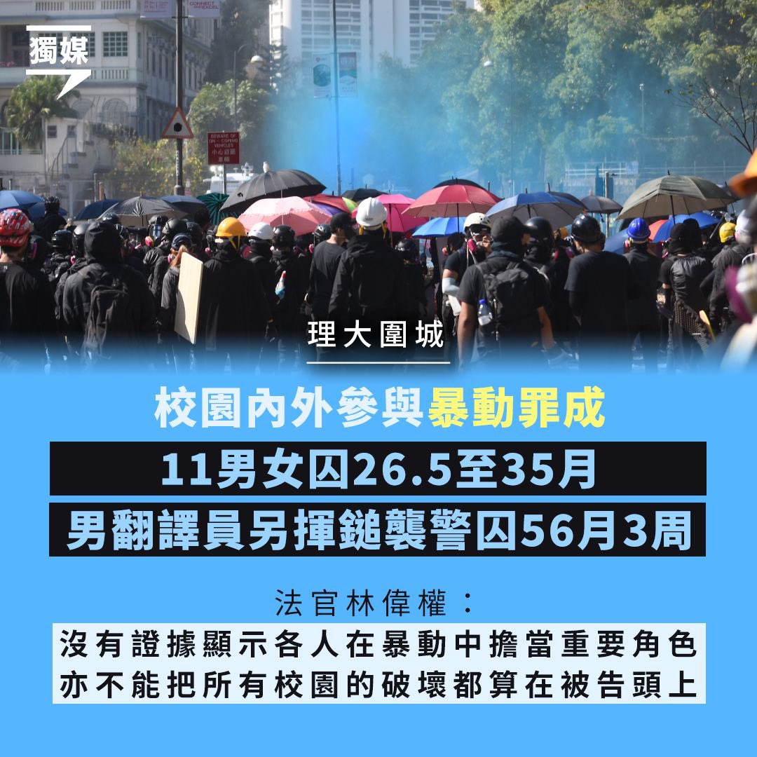 On Christmas weekend 2023, 11 protesters have been sentenced to 26.5 to 35 months in prison for riot at the police siege of PolyU on Nov 18, 2019 & one to 56 months for attacking a cop. Hundreds of 2019 protesters have been imprisoned this year, 4 years on bitly.ws/36Y9H