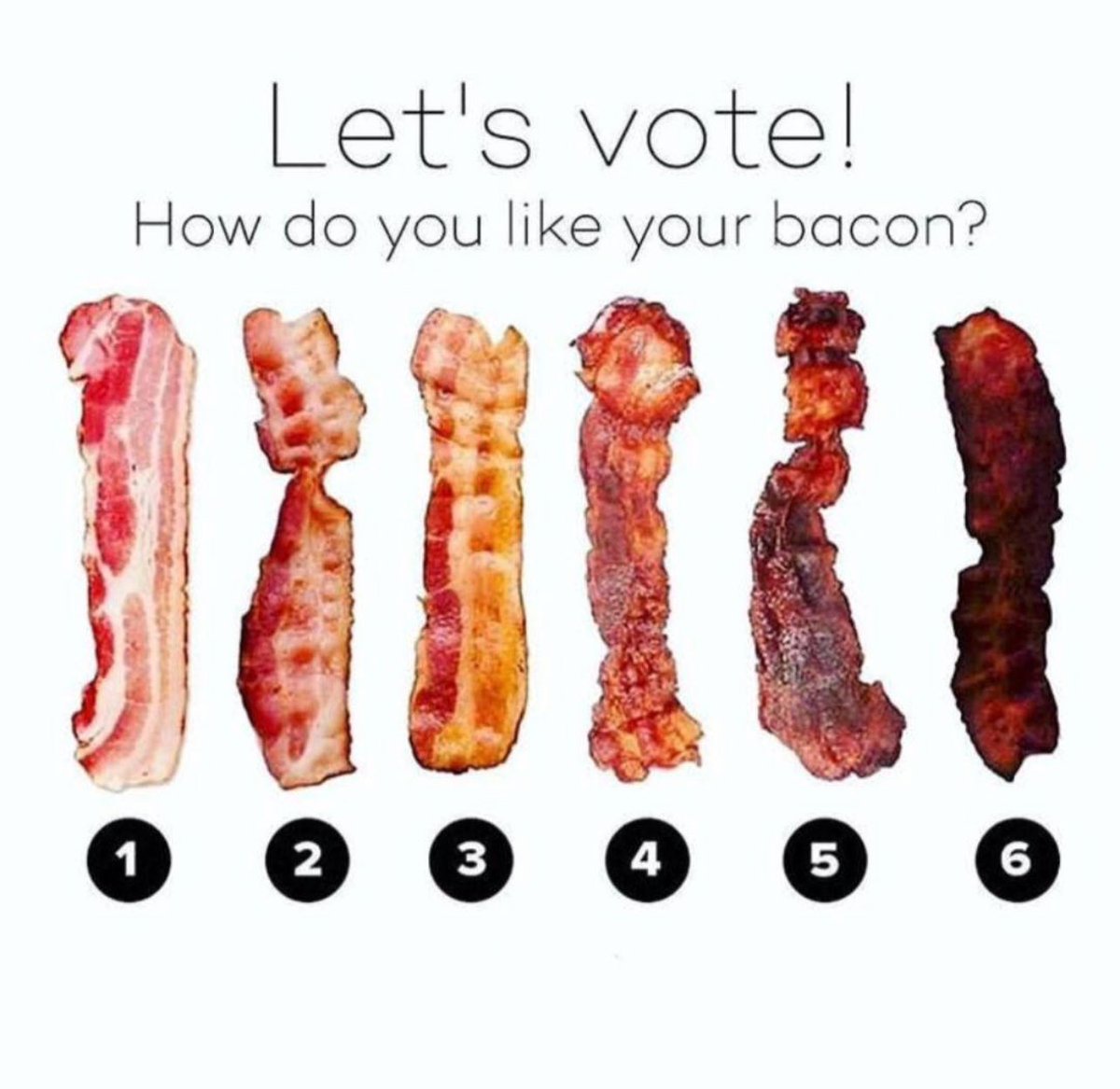 It’s breakfast time and I’m cooking! How do you like your bacon? 🥓