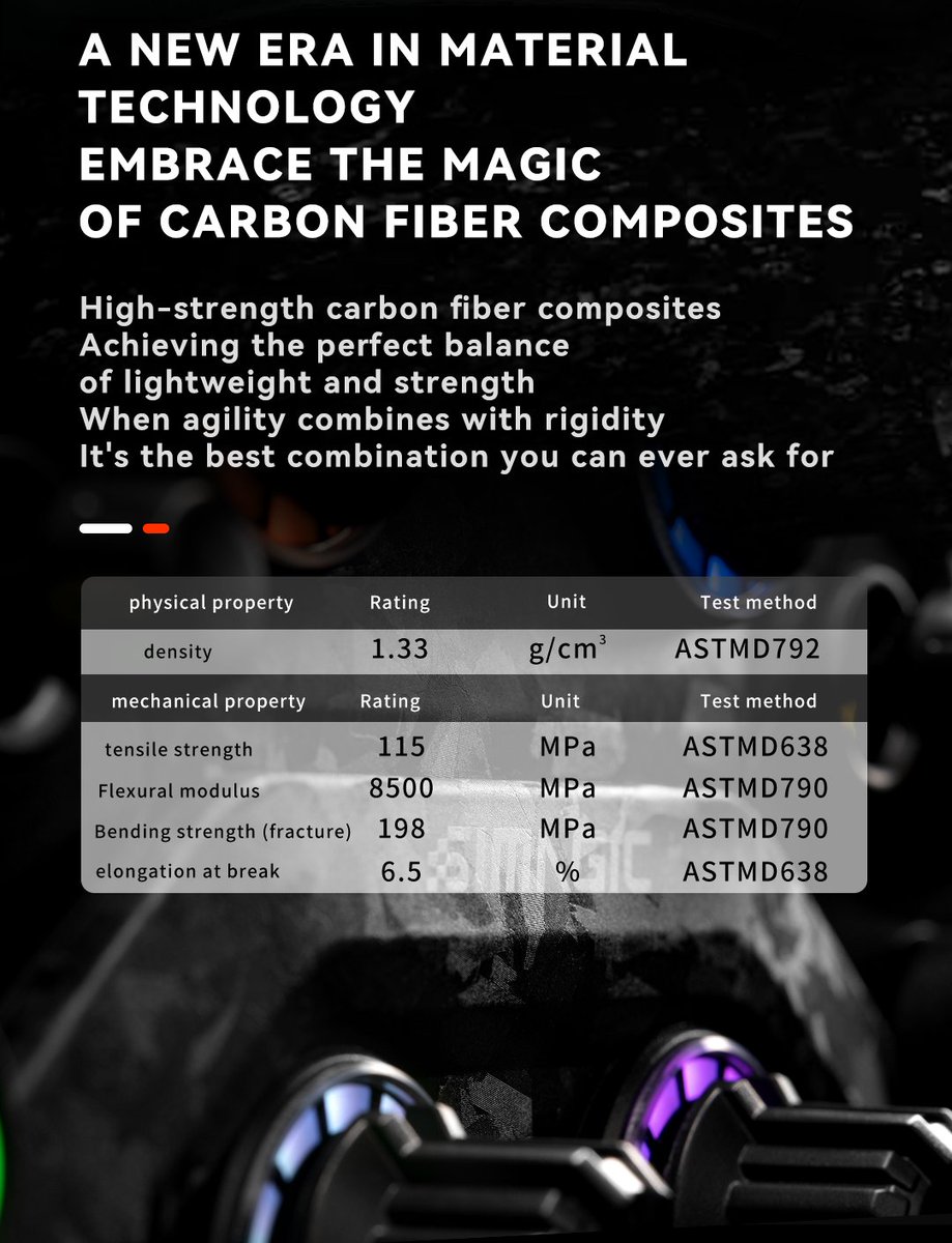 Simagic official tweet media