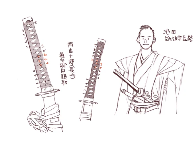 #日々描く 