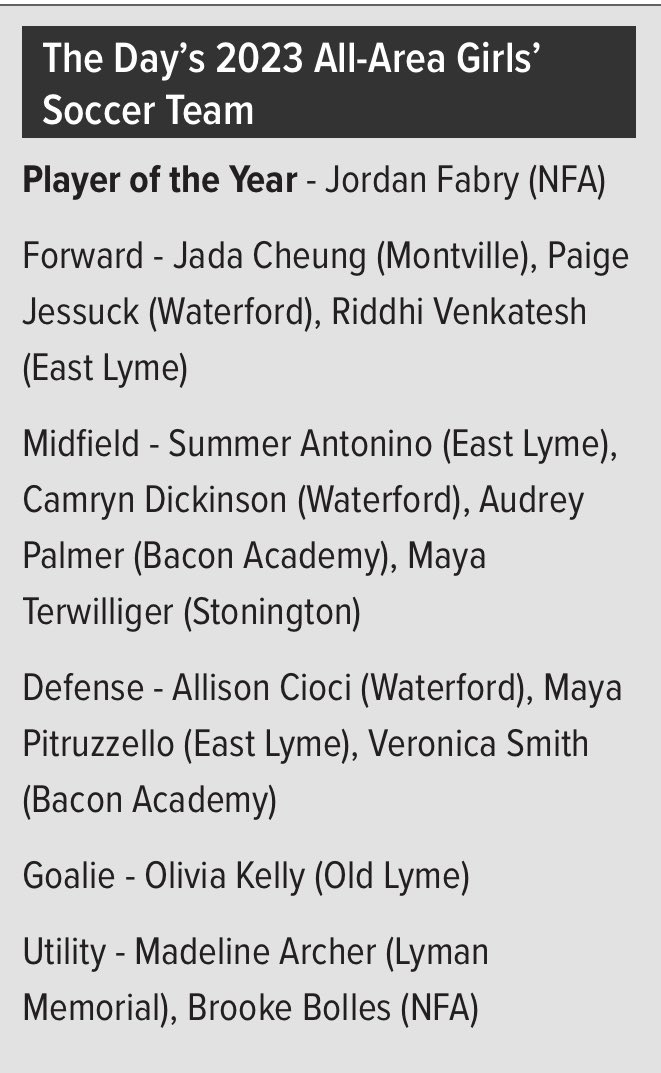 Congrats Paige, Camryn, and Allison!!!