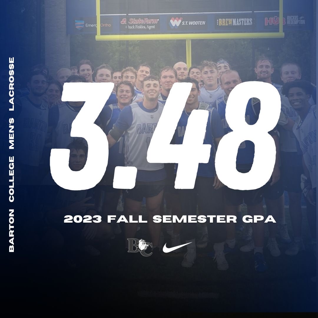 Well done men, we are proud of what you are doing in the classroom! 2023 was an incredible year for our program and this is a fitting way to wrap the calendar year. Raising that Standard!!
- 9 STUDENT athletes 4.0 
- 87% or 47 above 3.0
- 58% or 32 above 3.5
#studentathlete