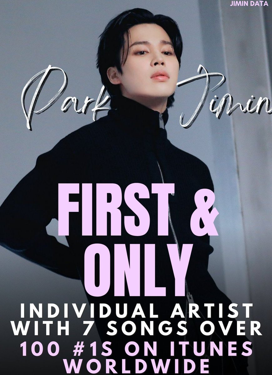 cecicasros's tweet photo. RECORD BREAKER JIMIN
CONGRATULATIONS JIMIN
HISTORY MAKER JIMIN
ITUNES KING PARK JIMIN 
SIX NO.1 SONGS FOR JIMIN 
#CloserThanThis
#CloserThanThisByJimin https://t.co/Dzke6HGXl1
