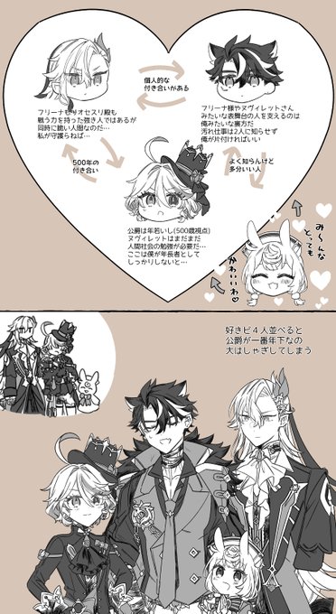 個人的な趣味だとこう 