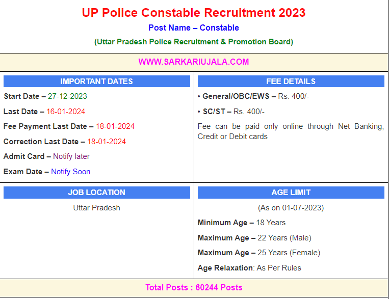 SarkariUjala's tweet photo. Breaking -: ✅UP Police Constable Online Form 2023✅
#SarkariUjala #UPPRB
Total Posts- 60,244 Posts
Last Date- 16-01-2024
Qualification- 12th Passed
Apply Online-:
https://t.co/1r7qm4eIVW https://t.co/Oi52nHgcLw