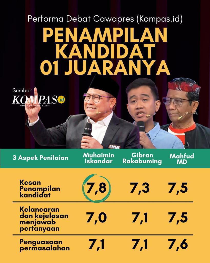 #SlepetAjaGus
#AniesMuhaimin2024