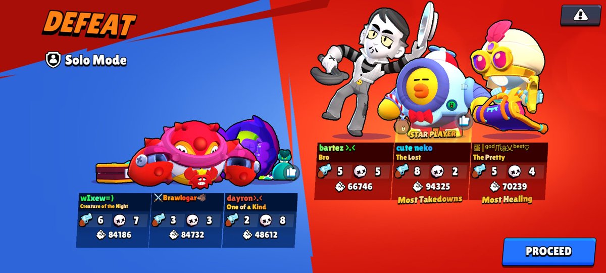 suselpan's tweet photo. Come on Supercell do sth with Power L!!! This gamemode is just terrible rn. 
I have even worse examples of PL Randoms. https://t.co/UW06GGS0Sq