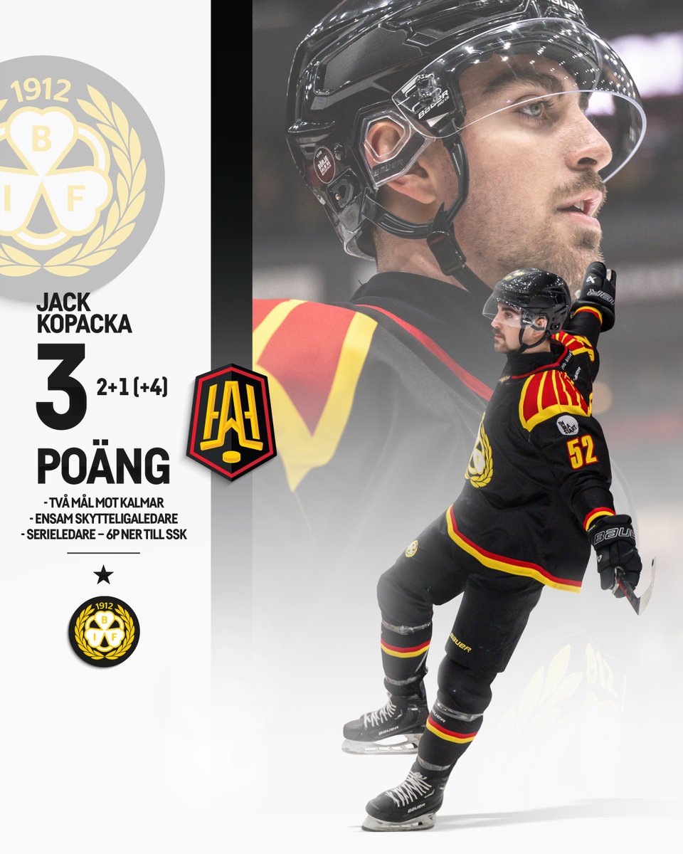 HockeyAllsvenskan tweet media