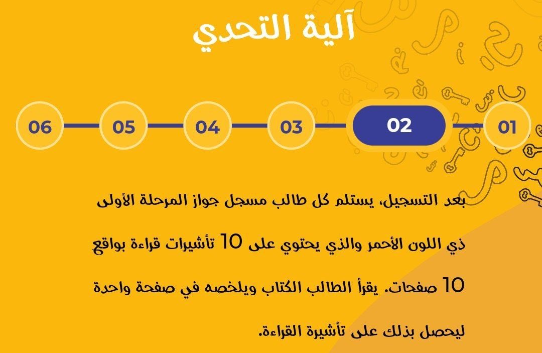 trooky2020's tweet photo. الية التحدي بمسابقة تحدي القراءة https://t.co/XliiNMDY5O
