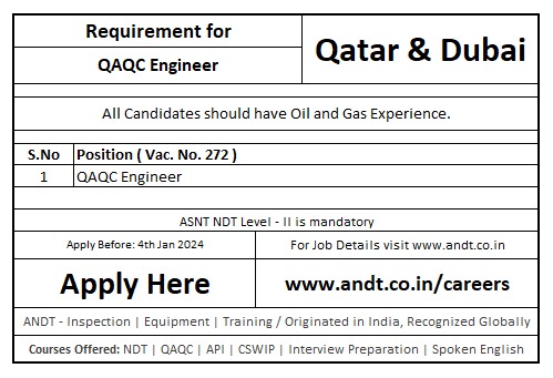 Qatar & Dubai Opportunity!
QAQC Engineer Required.
Oil & Gas exp required.
Apply by Jan 4th, 2024

#QatarJobs #dubaijob #andt #ndt #MechanicalTechnician #QCJobs #gulfExperience #JobOpening #EngineeringCareers #Vacancy271 #ApplyNow