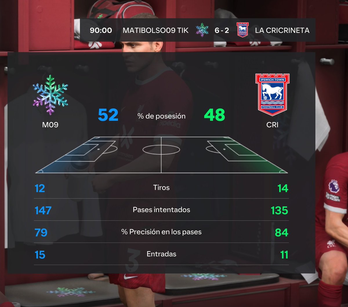 Clubes pro tweet media