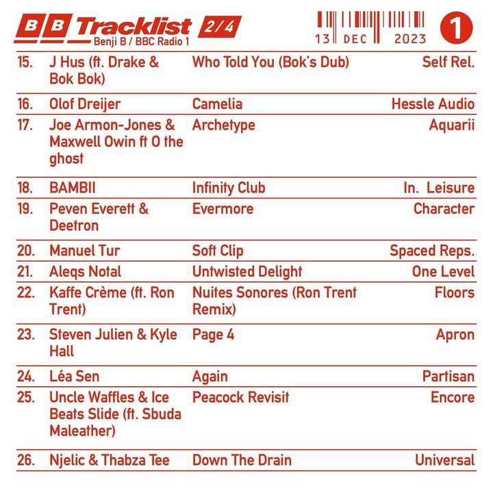 AleqsNotal's tweet image. Thanks to @benjib for playing "Untwisted Delight" in his Best Of 2023 Mixtape part 2 on BBC Radio 1 !! Feel so glad for his support. Go check his annual mixtape series now on @bbcsounds and @bbcradio1 &amp;gt;&amp;gt; bbc.co.uk/sounds/play/m0…
#benjib #bbcradio1 #aleqsnotal #mixtape #radioshow