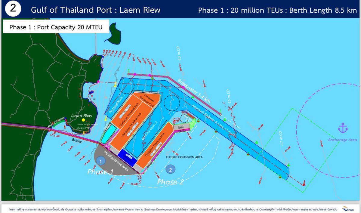 ค่ำวันเสาร์
สบายๆ เรามาต่อ เรื่อง Landbridge กับข้อมูล จากสนข!!

แผนความลึก ของระดับนำ้
ใน Phase แรก ของ ทั้ง 2 ท่าเรือ

อ่าวอ่าง จ. ระนอง 
วางแผนมีความลึกนำ้ 19ม.
จากนำ้ลงต่ำสุด
แต่จะเริ่มต้น ขุด 17 ม.ก่อน

แหลมริ่ว จ. ชุมพร 
วางแผน มีความลึก 17 ม.
จากน้ำลงตำ่สุด