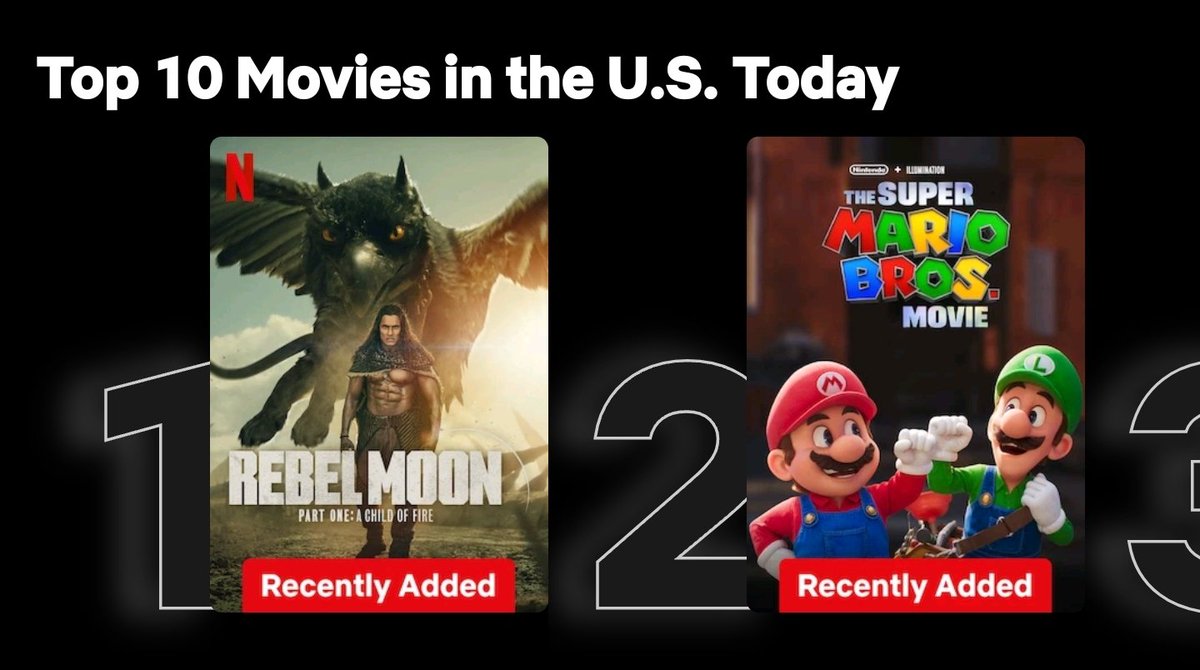 #RebelMoon is NUMBER ONE in the US of A. #ILoveZackSnyderMovies