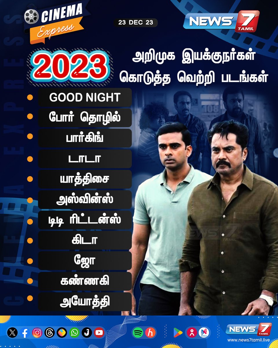 2023 அறிமுக இயக்குநர்கள் கொடுத்த வெற்றி படங்கள்

news7tamil.live | #TamilCinema | #goodnight | #PorThozhil | #Parking | #DADA | #Yaathisai | #DDReturns | #Ashvins | #Ayothi | #kannaki | #News7Tamil | #News7TamilUpdates