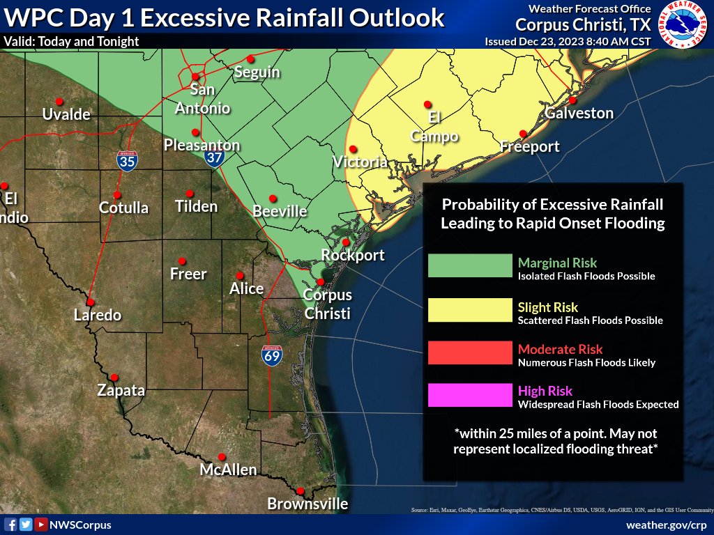 Locally heavy rainfall is possible today across portions of the Victoria Crossroads and Northern Coastal Bend. Rainfall amounts will generally range from 1-2' with locally higher amounts possible. Stay safe today. Roads will be slick. #txwx #stxwx