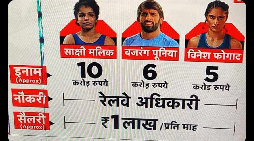 जो ये लोग हमारे बालकों को बोल रहे है की इनाम राशि भी वापस करो ये पद्मश्री वापस करने से कुछ नही होगा।
 तो ठीक है जाट समाज तुम्हें वचन देता है,हम वापस करेंगे उस राशि को।
लेकिन अब उस राशि को हमारे प्रधानमंत्री जी को झोली फैलाकर वापस लेना होगा। क्योंकि हमारे बच्चों ने जो 15-20 साल