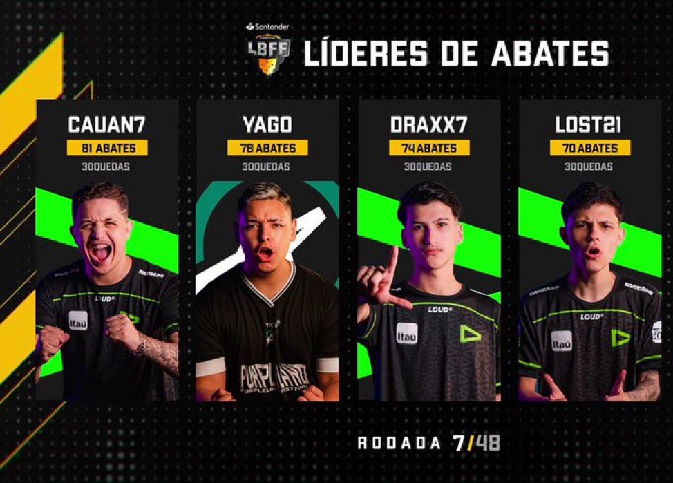 LEO 7 亗 🥋 tweet media