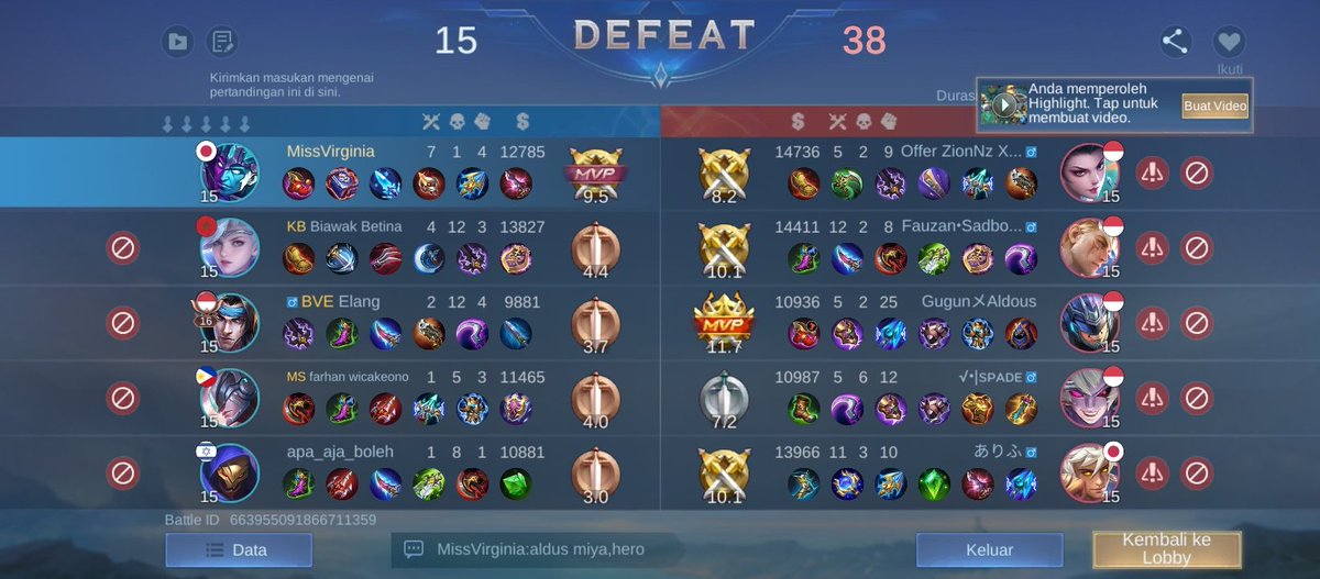 Rhapsodiyyy's tweet image. Selamat datang di awal season yg penuh dengan kejutan wkwkw ! #darksystem #mobilelegendsbangbang