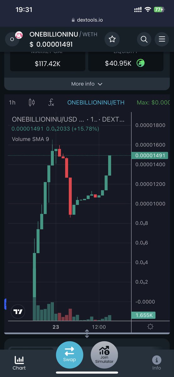 Can’t stop won’t stoppppp!!!! 🚀🚀