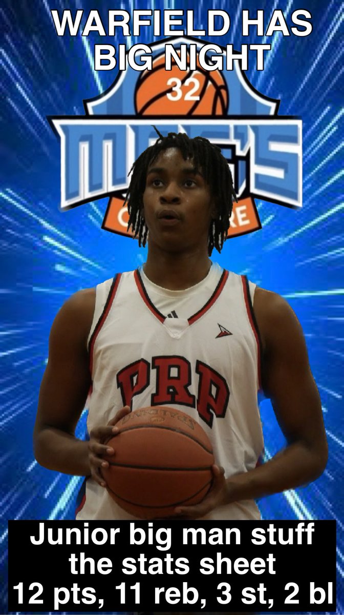 Panthers fall in MAC Final 64-41 <a href="/TristWarf32/">Tristan Warfield</a> has Big Game
Warfield 12p/11r/3s/2B
Gray 10p/4r/4s
Glass 9p/5s
Finch 5p
Goodman 3p
Shephard 2p