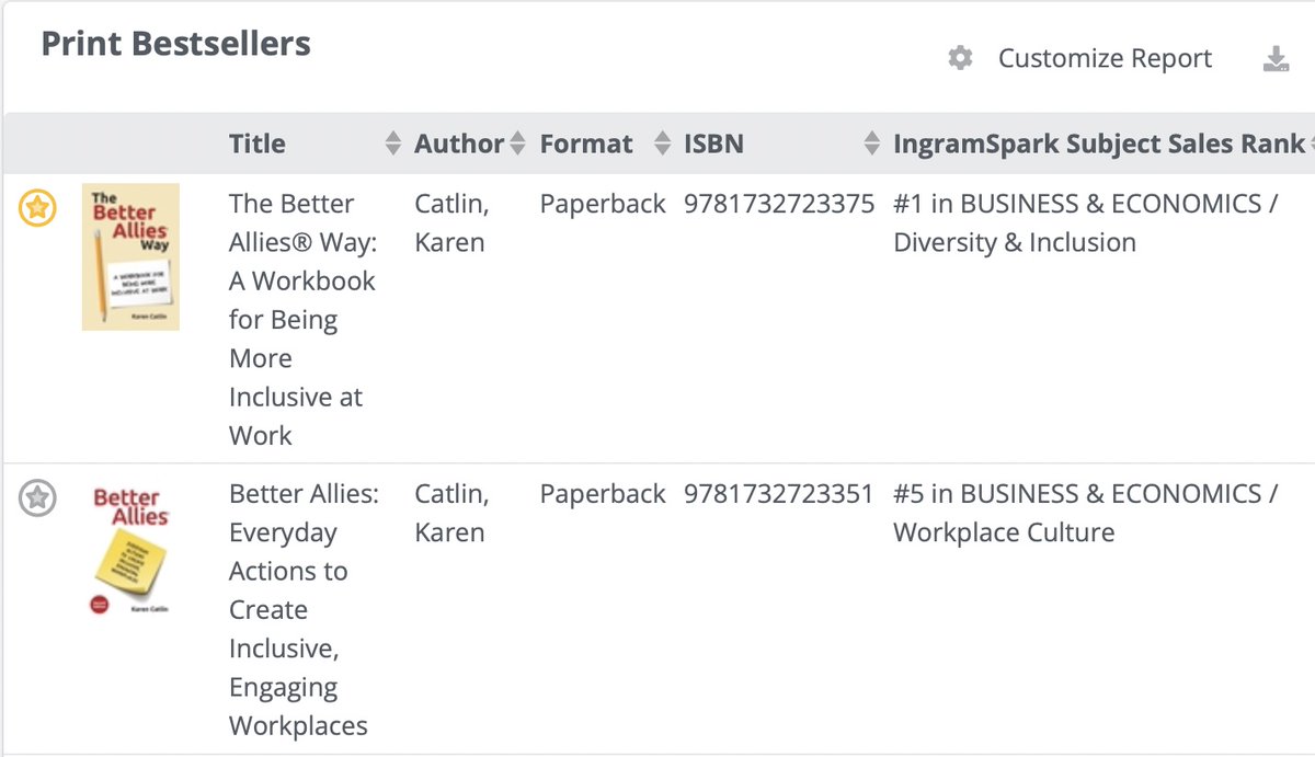 #Gratitude Because of everyone who has pre-ordered my workbook 'The Better Allies Way,' it's ranked as the top seller in Diversity & Inclusion by book printer Ingram. 🙏 And 'Better Allies' isn't far behind. Both are available for ordering at your favorite bookstore.
