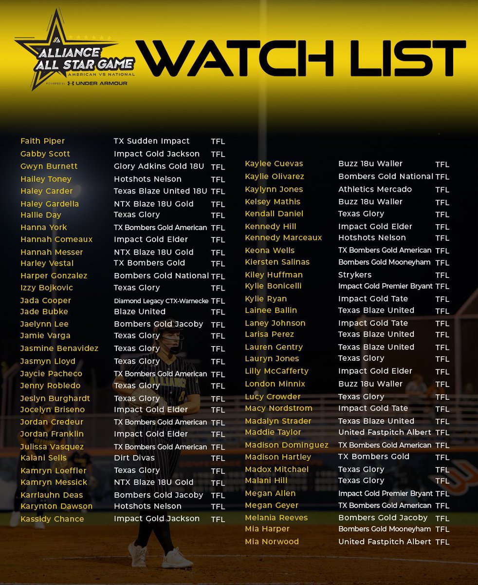 Thank you <a href="/thealliancefp/">The Alliance Fastpitch</a> for the All-Star Game watch list selection! <a href="/HUBisonSoftball/">Howard Bison Softball</a> <a href="/SachseSB/">Sachse Softball</a> <a href="/TexasGlory/">Texas Glory</a>