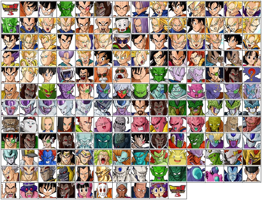 JadenG_Ku's tweet image. Here in a bit me and a few people are gonna go into a DragonBall “Tenkaichi” space, addressing what we could possibly expect, &amp;amp; theorize on roster building, and debating on whether it lives up to the hype of the PlayStation 2 fan favorite; “DragonBall Z: Budokai Tenkaichi 3” soon…