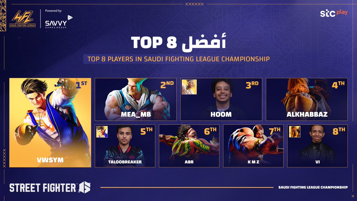 المبدعين 👏
مبروك لأبطال لعبة Street Fighter 6 في Saudi Fighting League Championship 🏆

The champs 👏
Congratulations to the Street Fighter 6 winners at the Saudi Fighting League Championship 🏆

#SaudiFightingLeague