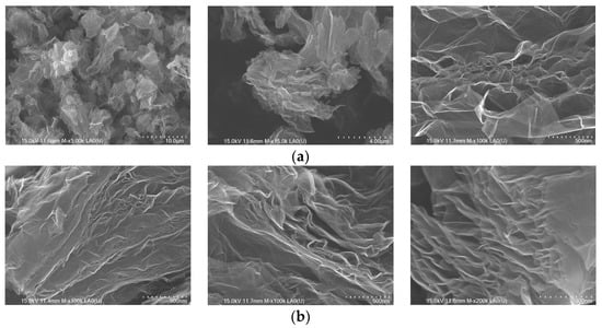 #SDETTI_UPB innovative protocol for obtaining nitrogen-doped graphene oxide, see A. Marinoiu et al., "Nitrogen-Doped Graphene Oxide as  Efficient Metal-Free Electrocatalyst in PEM Fuel Cells", in  Nanomaterials, 13(7), 2023 lnkd.in/dZxaUVyS <a href="/upb1818/">Universitatea POLITEHNICA din București</a>.