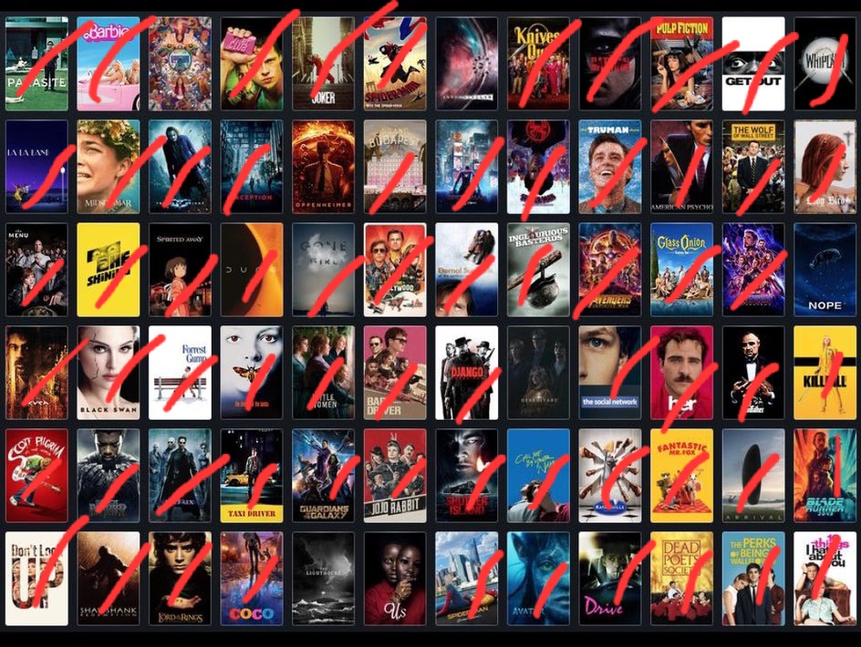 65 de 72... Algunas no las he marcado porque estoy segura de cuales son. La tercera es To a la vez en tos laos? XD lo mismo tengo que marcar alguna más