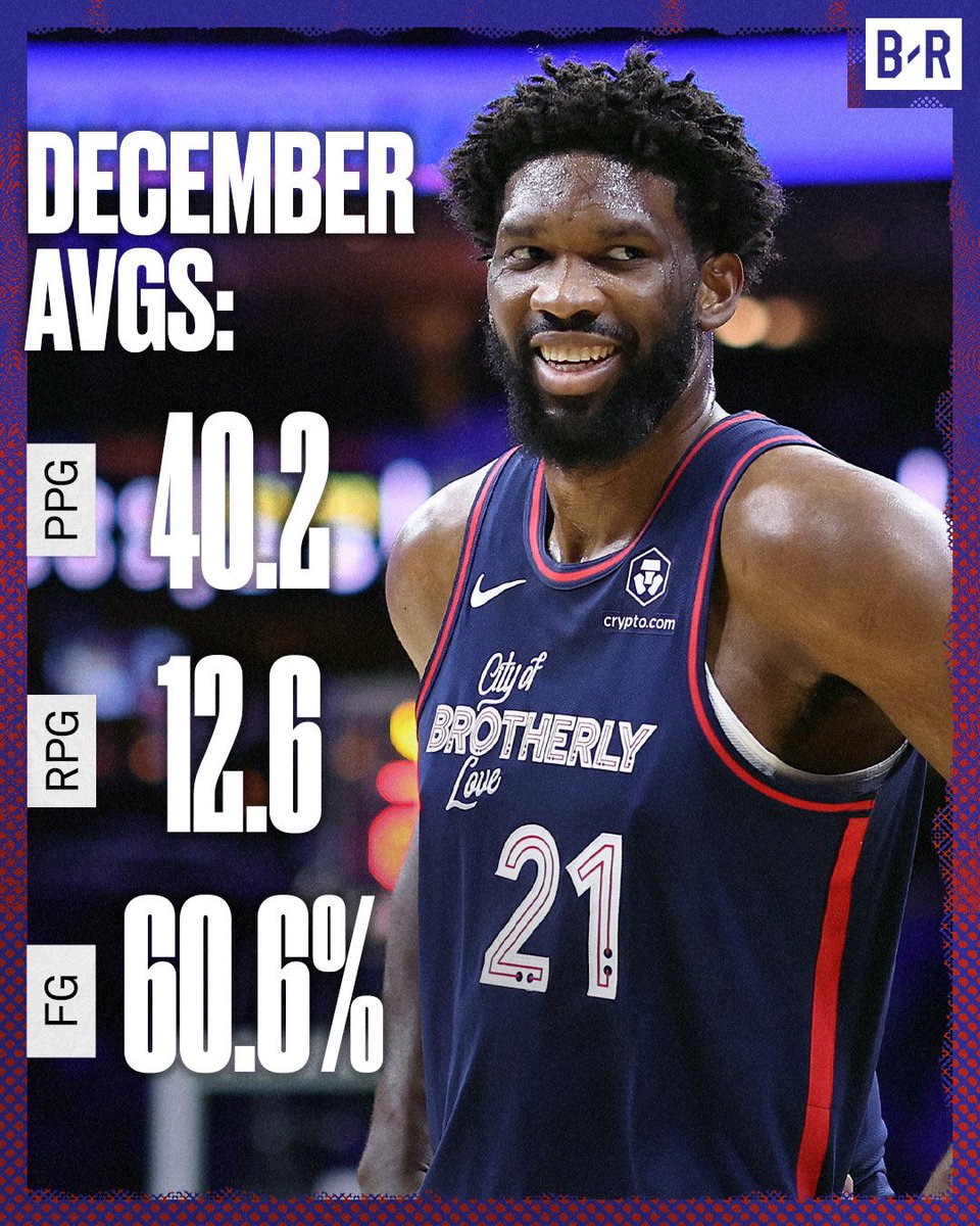 Bleacher Report tweet media