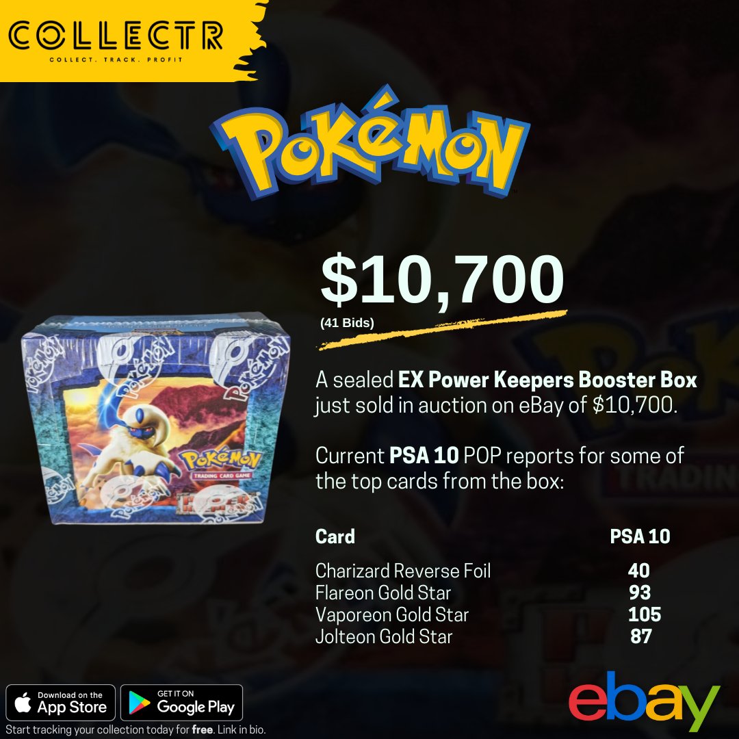 getcollectrapp's tweet photo. A sealed EX #PowerKeepers #BoosterBox just sold in auction on #eBay of $10,700.
#pokemontcg #psacard #pokémon #pokemoncollector #pokemoncommunity #goldstar #Charizard #vaporeon #jolteon #flareon https://t.co/lPM6ayakv9