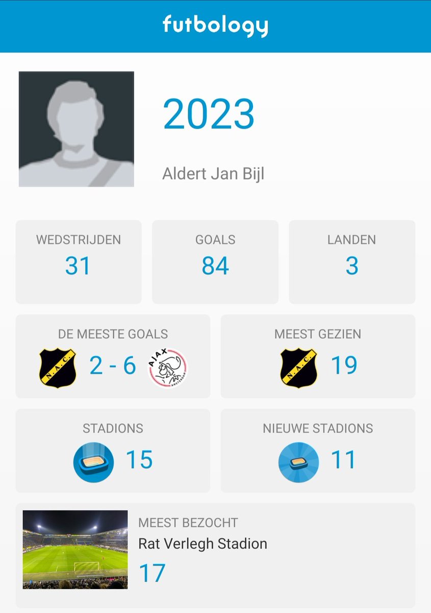 AJBijl's tweet photo. Het jaar 2023 was een matig groundhopseizoen. De weekenden waren al snel drukbezet. Wel weer een aantal nieuwe stadions bezocht. https://t.co/htz4P6CQy5