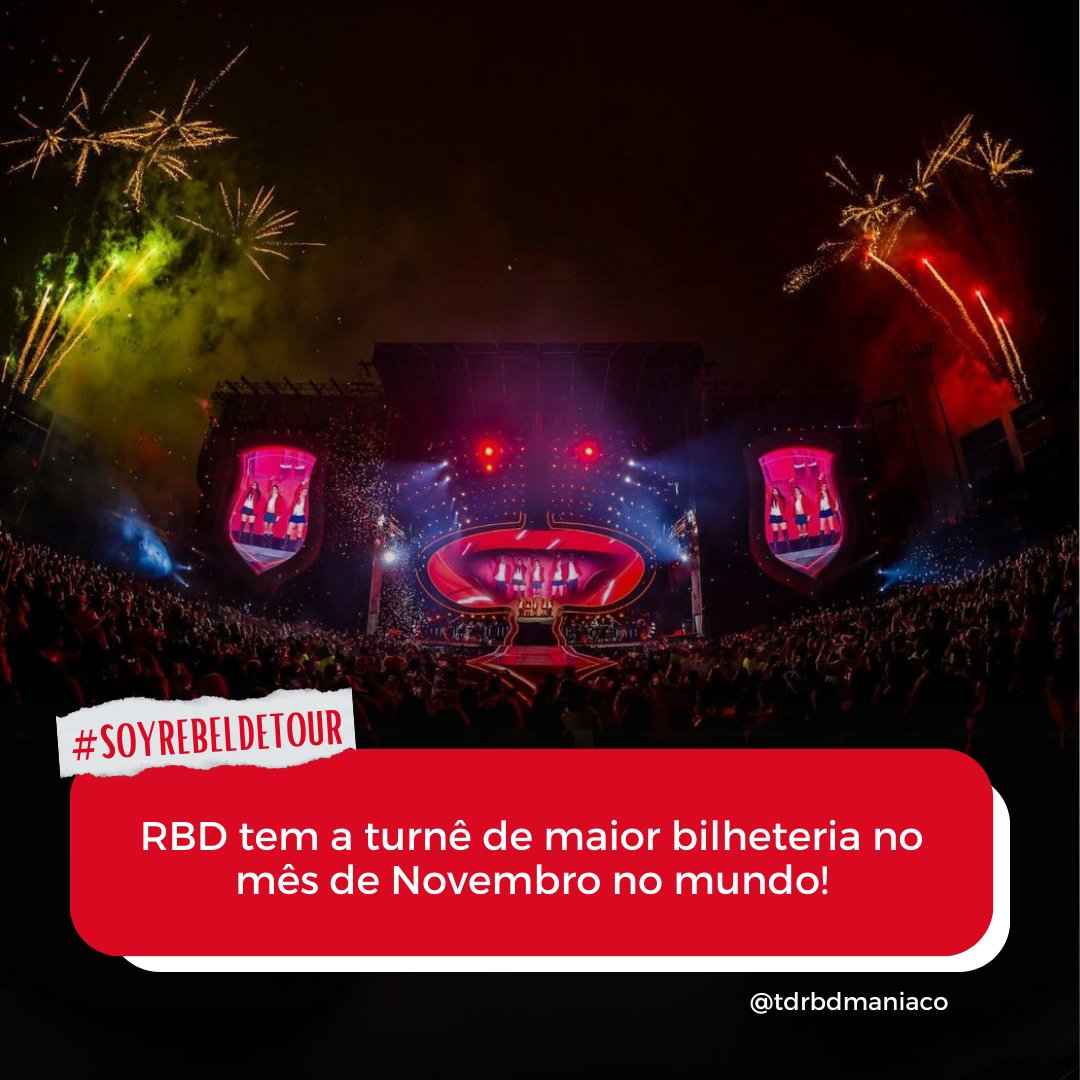 A #SoyRebeldeTour arrecadou mais de US$70 milhões e vendeu 734 mil ingressos no período de 3 a 30 de Novembro! 

Os 4 shows do RBD no Allianz Parque venderam 191 mil ingressos e arrecadaram US$ 17,4 milhões, enquanto os 2 shows no Morumbi arrecadaram US$ 11 milhões. +
