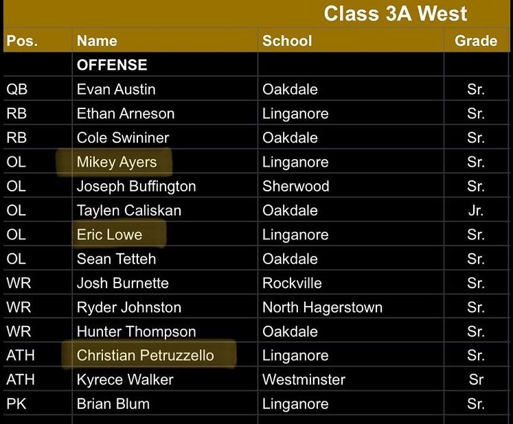 Ryder Johnston tweet media