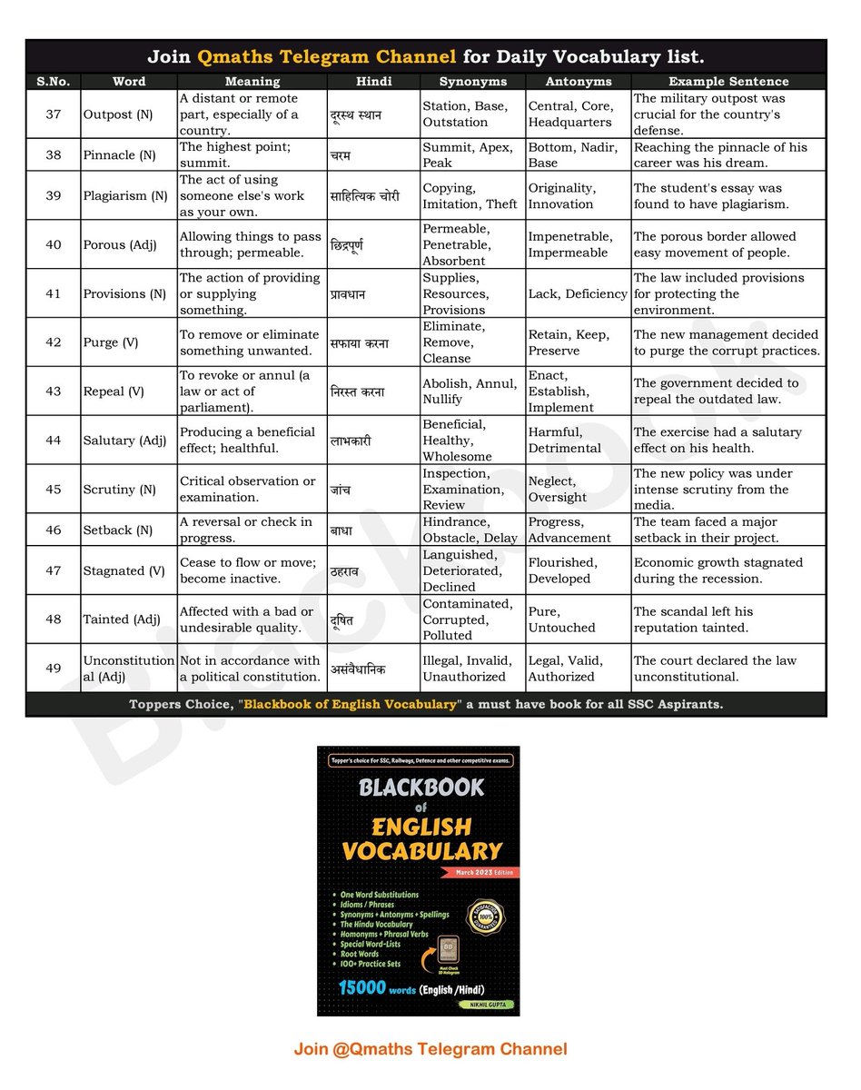 The Hindu Plus (Vocab + Reading Comprehension: 23rd Dec 2023) by Team Qmaths..!!🔥🖤 Complete PDF with comprehension and exercises is available on Qmaths telegram channel..👇 t.me/qmaths/5991