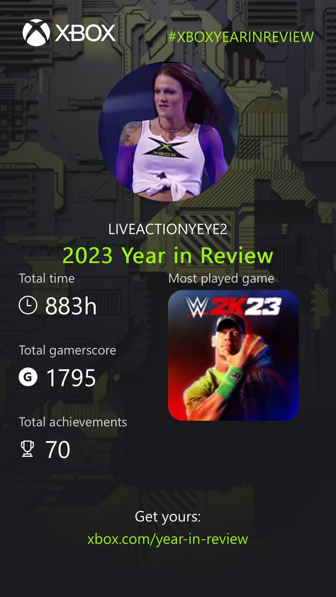 #XboxYearInReview