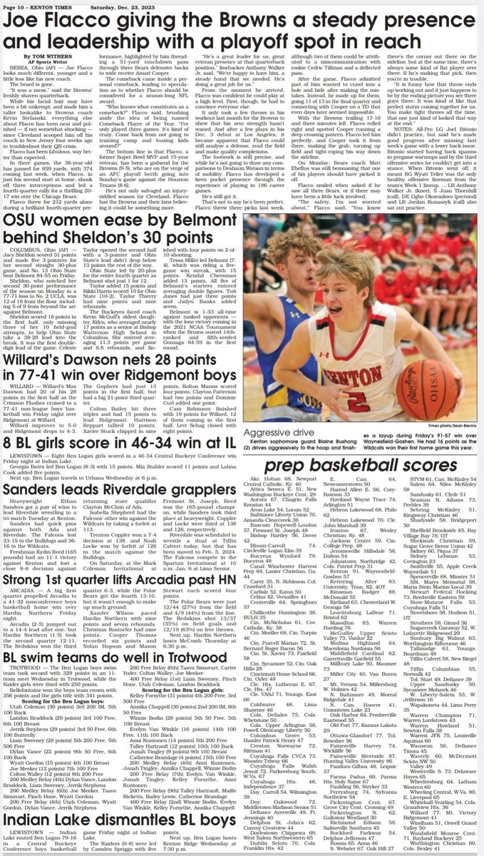 KTimes_Sports's tweet image. Lots of area basketball teams got some early Christmas presents with some blowouts

I covered the Ridgemont and Kenton boys, while @mcnewkleus saw USV torch Vanlue. Alex Sanders was a rebound away from a triple-double and 3 steals/1 reb from an ultra rare quadruple-double