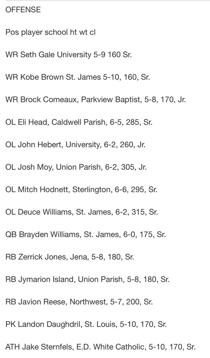 k104scoreboard's tweet photo. LSWA All State 3A

OFFENSIVE POY: BRAYDEN WILLIAMS, ST. JAMES
DEFENSIVE POY: GRAHAM MONTET, ST. LOUIS
COY: JOE SPATAFORA, UNION PARISH https://t.co/jXGQlud4QB