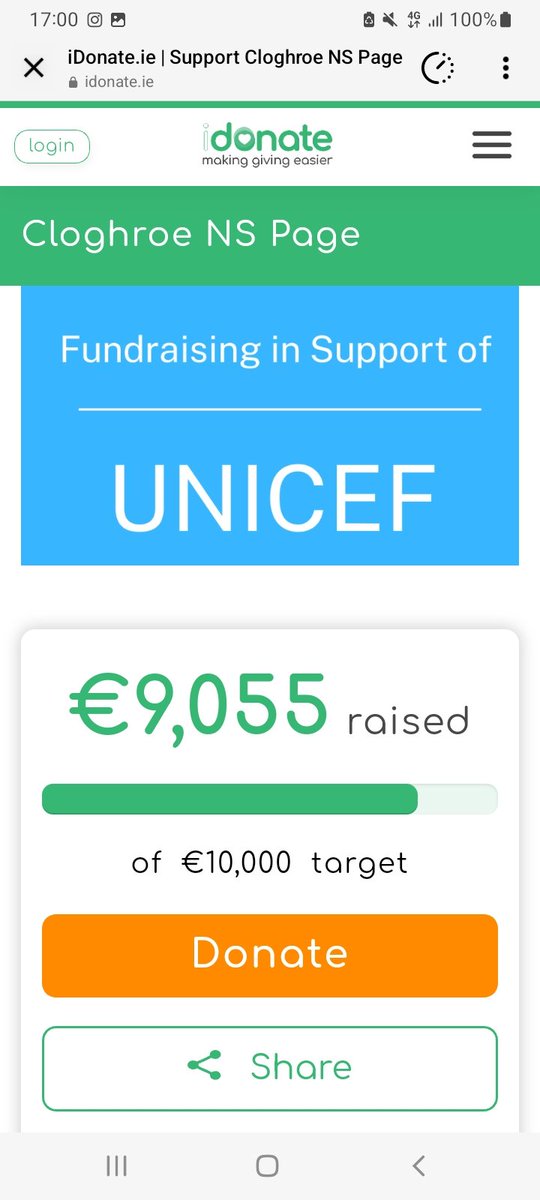 The incredible generosity continues. Thank you all so much! Míle buíochas &amp; nollaig shona daoibh go léir! ❤️🙏🌍
Donations can be made using the link below:
idonate.ie/fundraiser/clo…