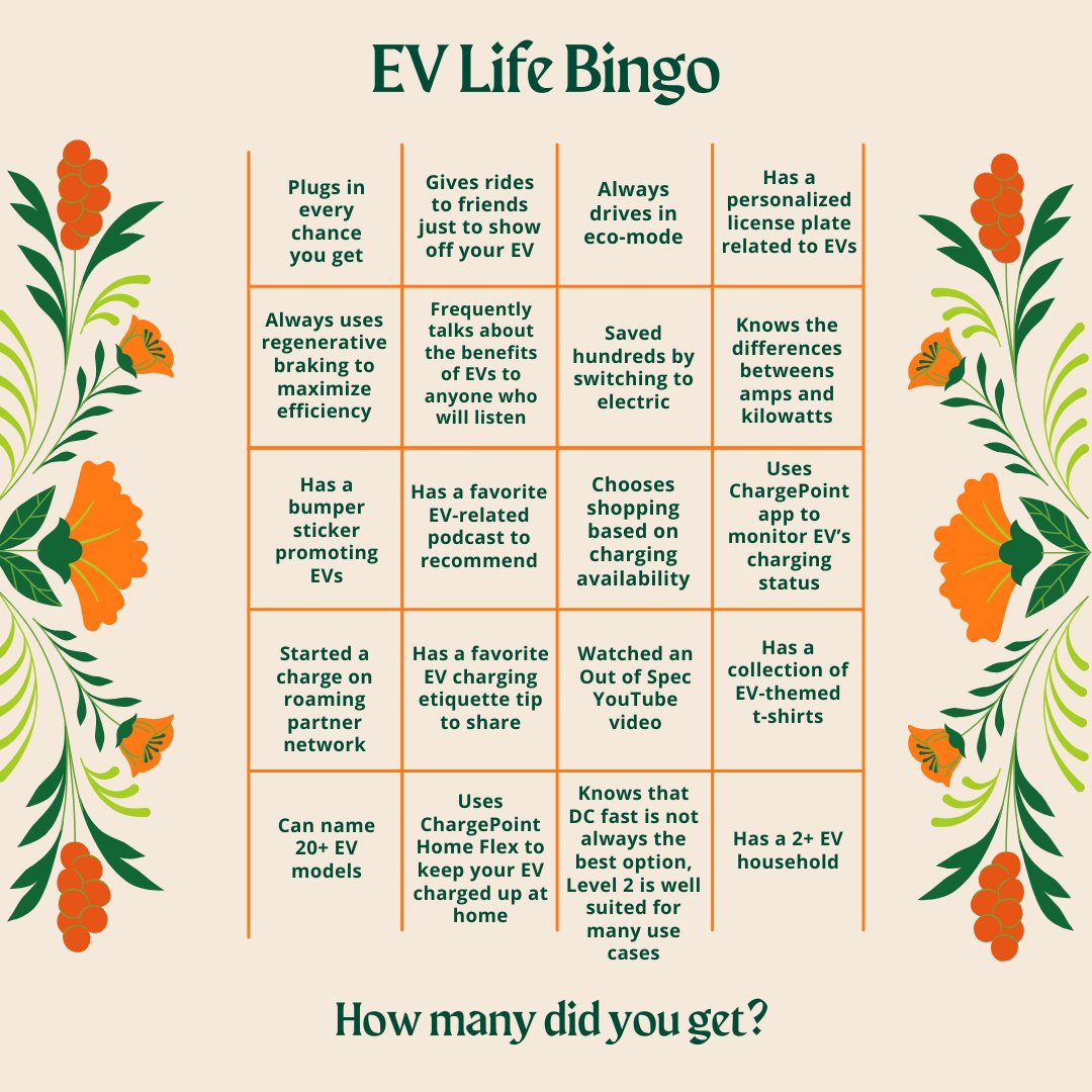 ChargePointnet's tweet photo. 👋 It’s me, hi ⚡️ I’m the EV nerd, it’s me.

What's your score? 😉 https://t.co/79pVVw7gha