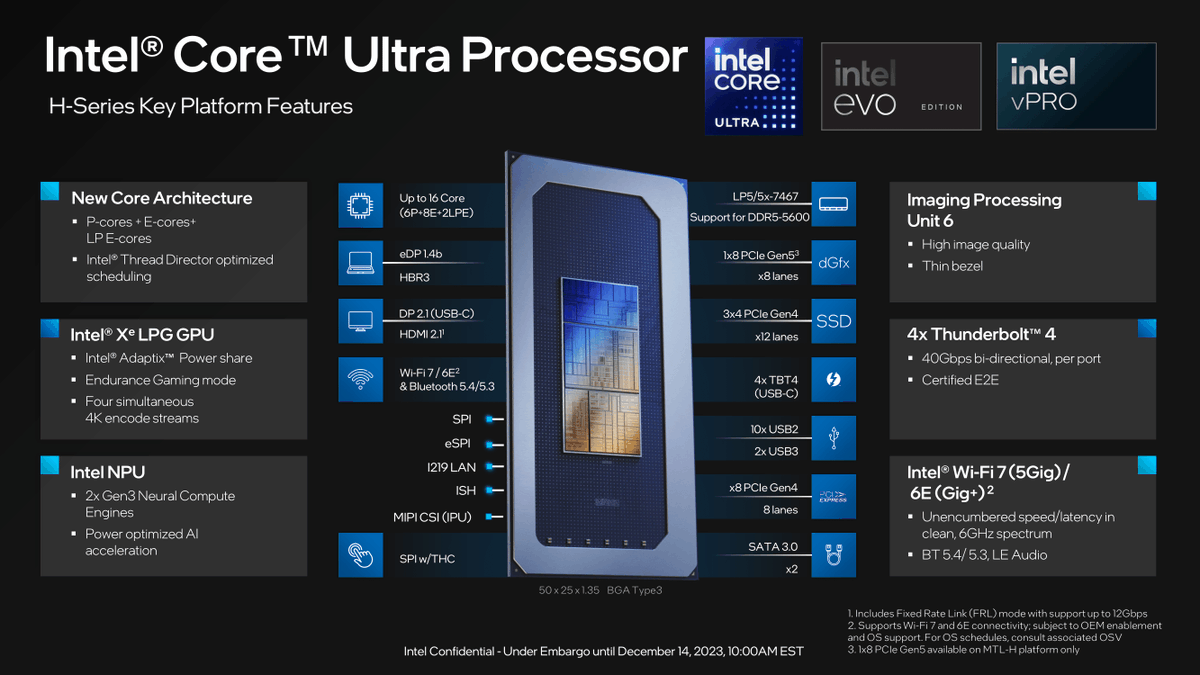 PureFi21's tweet photo. #8K 60Hz output coming from your next ultra-thin laptops! Thanks to @Intel and its latest Meteorlake processors and ARC GPUs. Now you can connect your laptops to all the 8K TVs with the native resolutions via #PureFi certified #HDMI 2.1 active optical cables. https://t.co/zX7anUCIgP